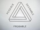 Possible Desirable Probable