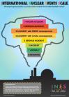 INES International nuclear events scale