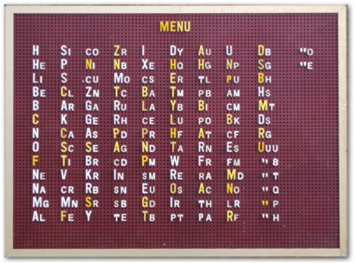 menu cafe base elements